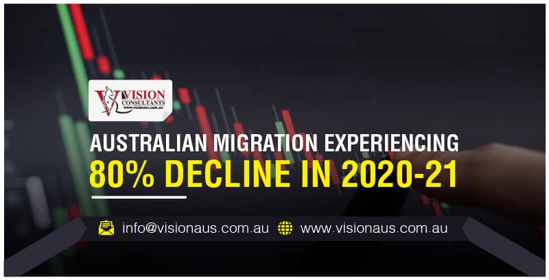 https://mlspim6d3ntj.i.optimole.com/O9qAito.jxup~44ecc/w:auto/h:auto/q:mauto/f:avif/https://visionaus.com.au/wp-content/uploads/2020/07/Australian-Migration-2020-Exemptions-for-Temporary-visa-holders.jpg